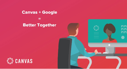 google form as canvas assignment