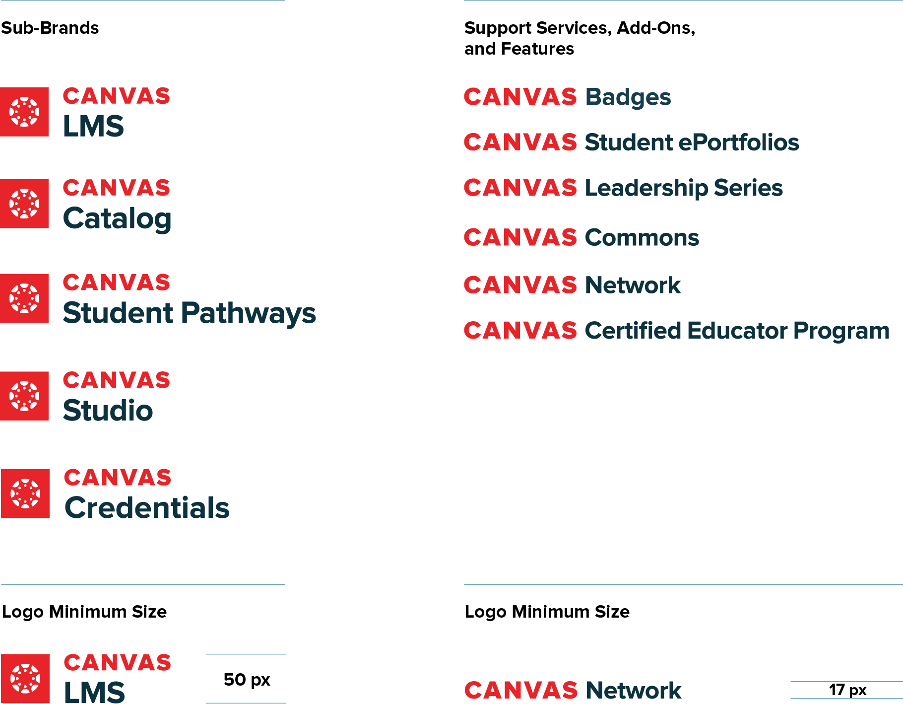 Canvas Sub-brands and services
