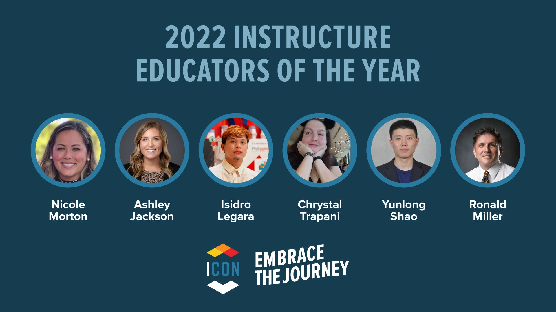 2022 Instructure Educators of The Year