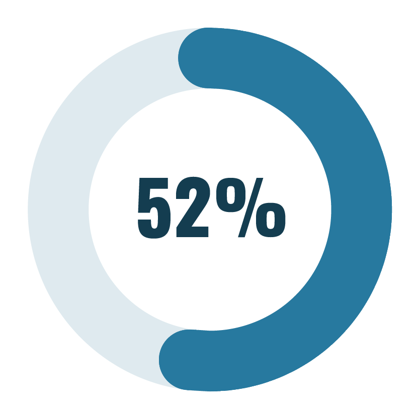 2023_SoHE_StateofHigherEd_LandingPage_APAC-15.png