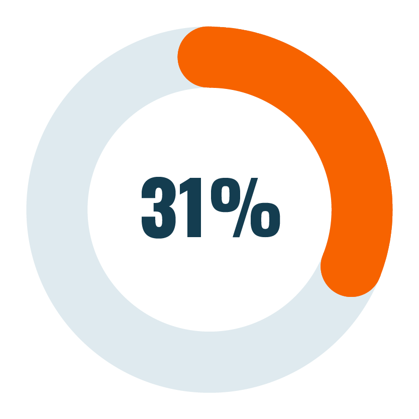 2023_SoHE_StateofHigherEd_LandingPage_APAC-16.png