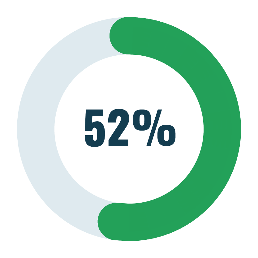 2023_SoHE_StateofHigherEd_LandingPage_APAC-17.png