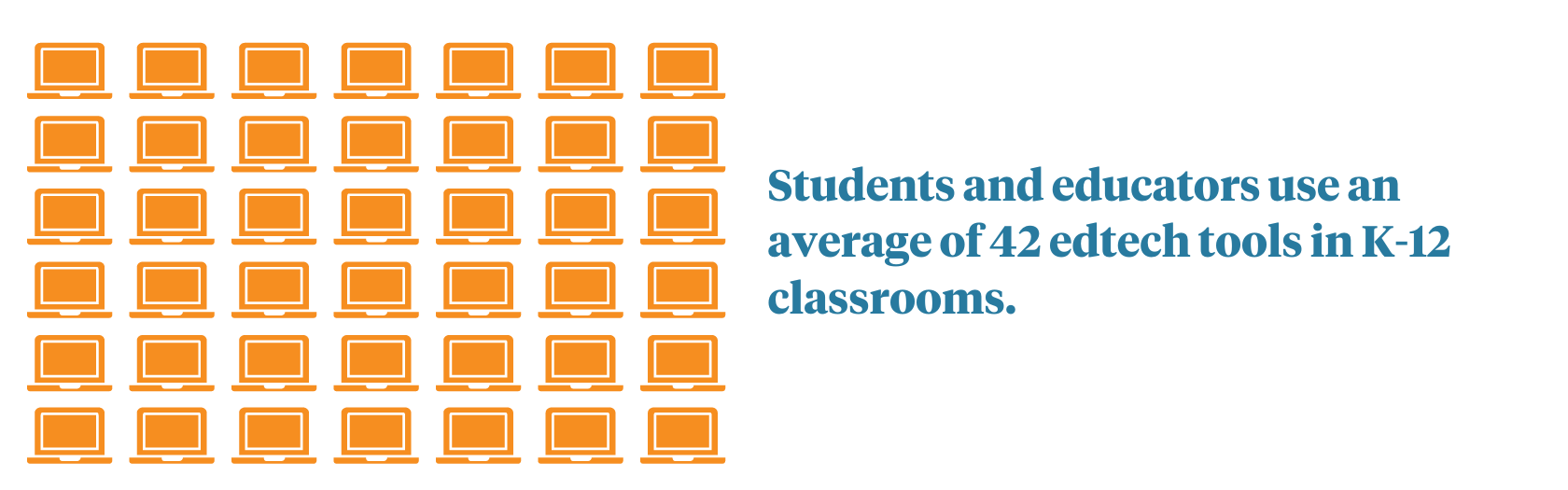 Simplifying the EdTech ecosystem with Google Classroom