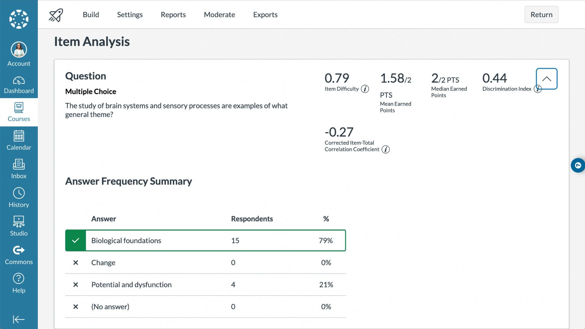 product screenshot of improved item analysis