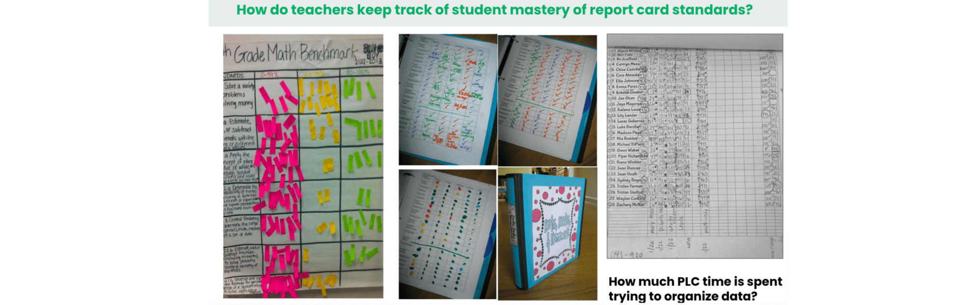 how to track assessment data in PLCs