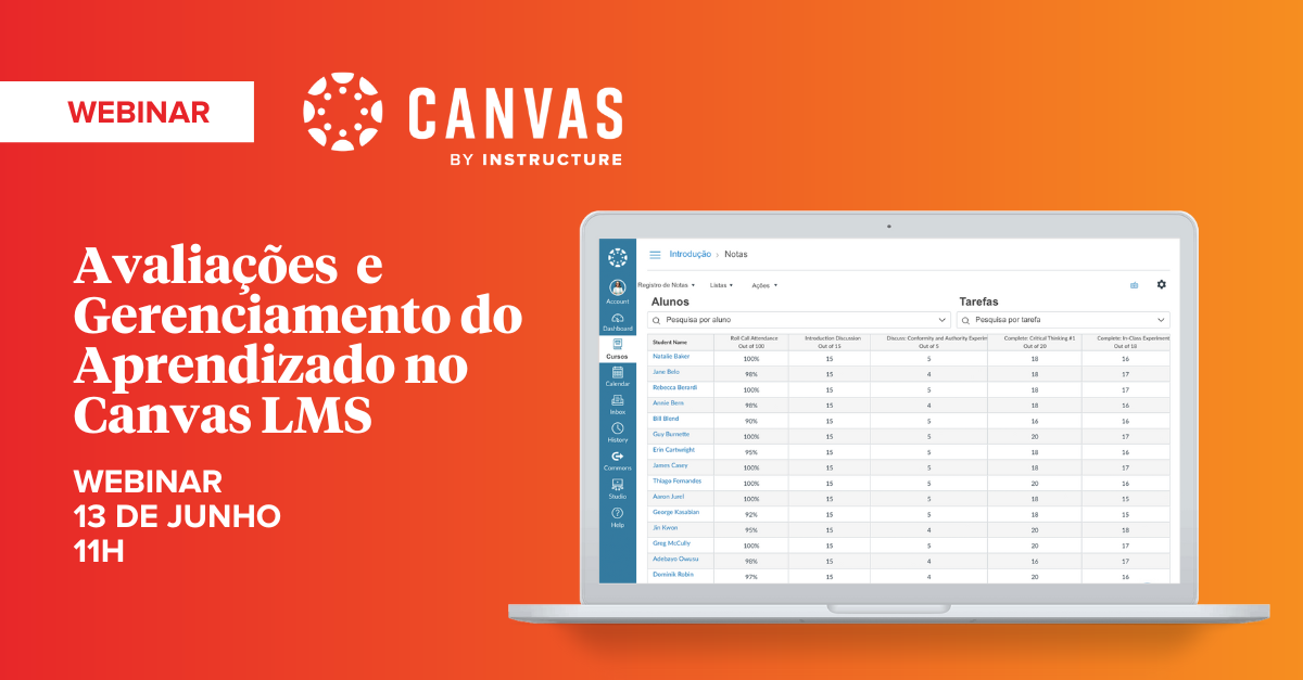avaliacoes_gerenciamento_aprendizado
