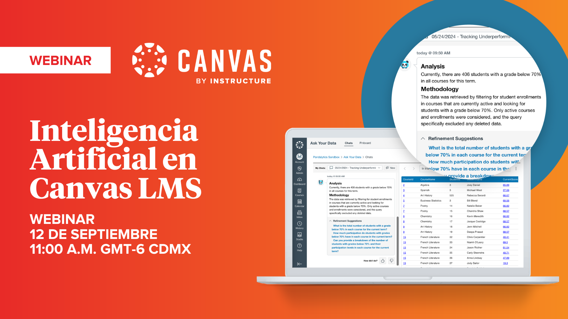 Inteligencia Artificial en Canvas LMS