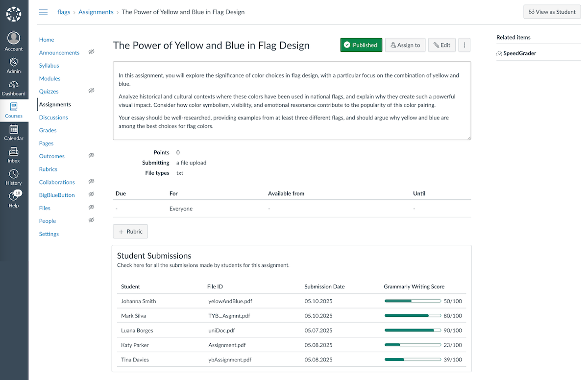 Screenshot of Grammarly's Writing Score Feature for Teachers