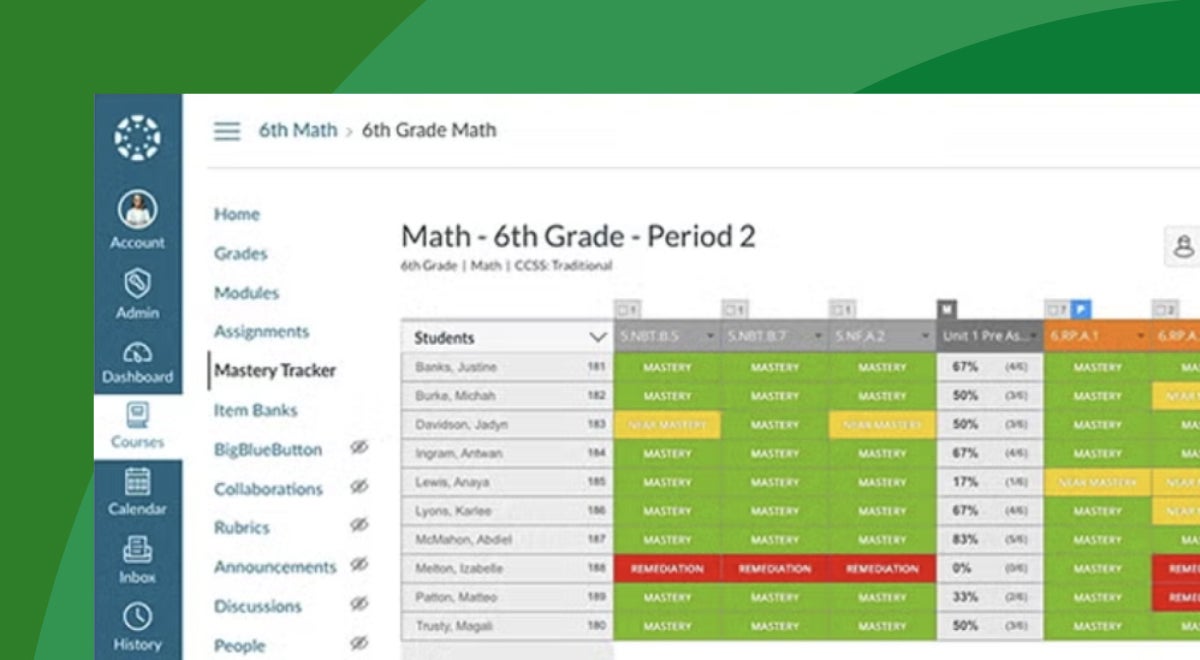 Mastery Assessment Product preview