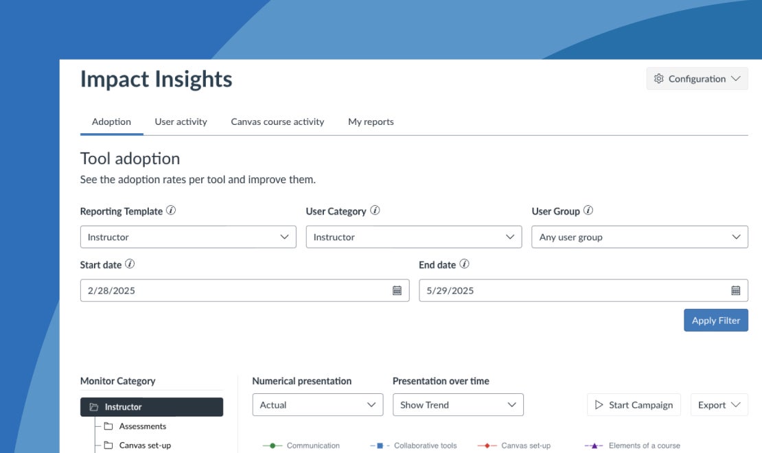 Impact product preview