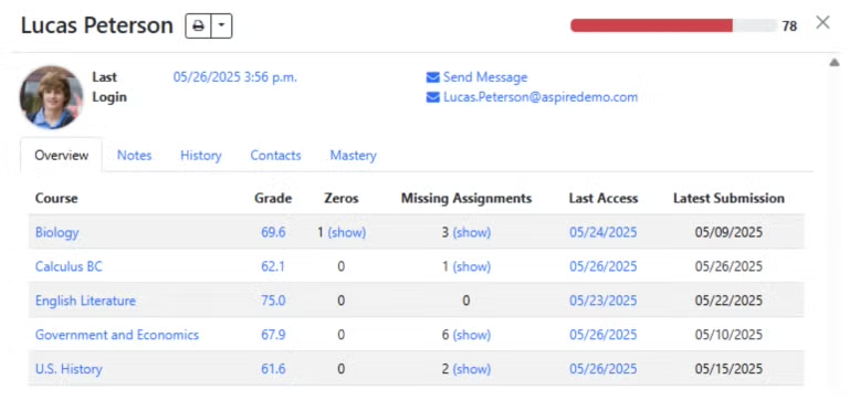 Meeting the Needs of K–12 Schools with Grade Guardian