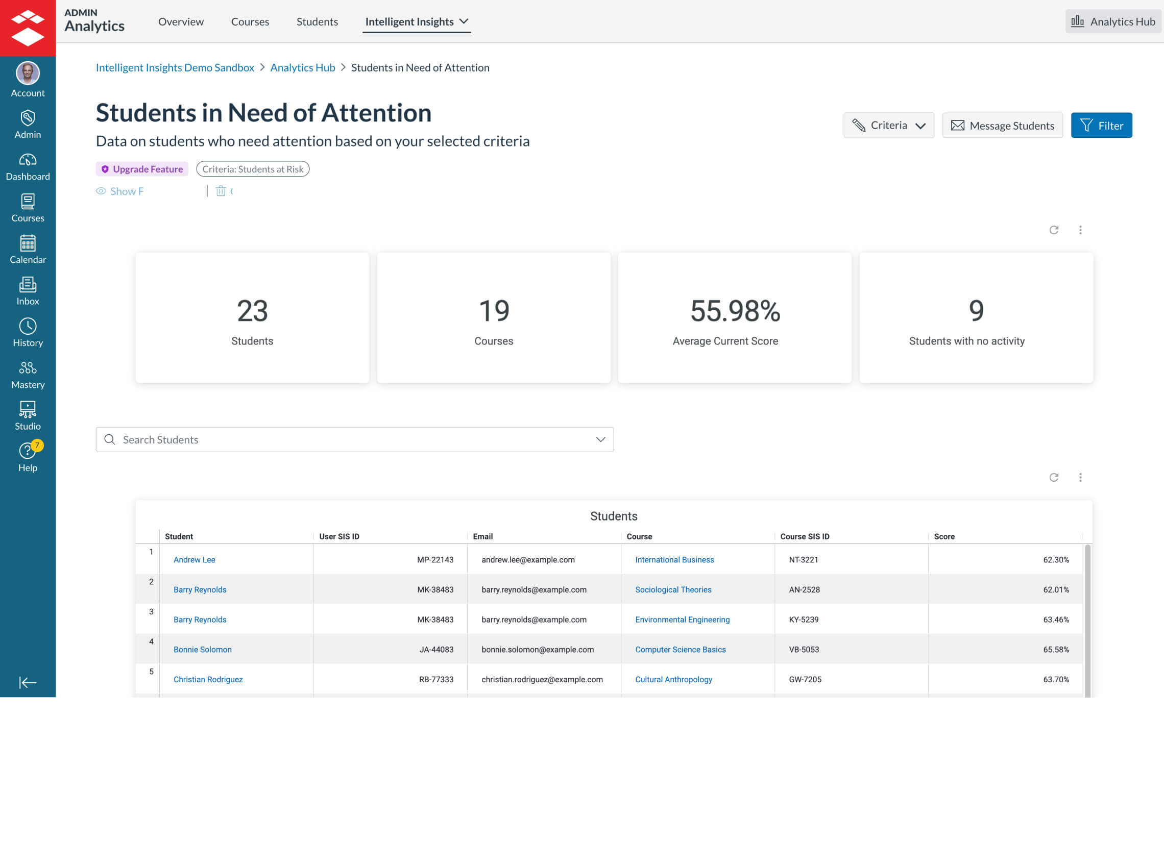 Canvas In-app reporting