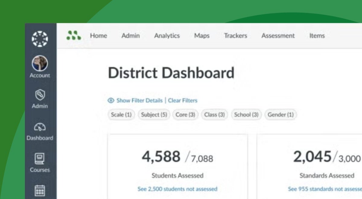 Mastery Predictive Assessments Dashboard
