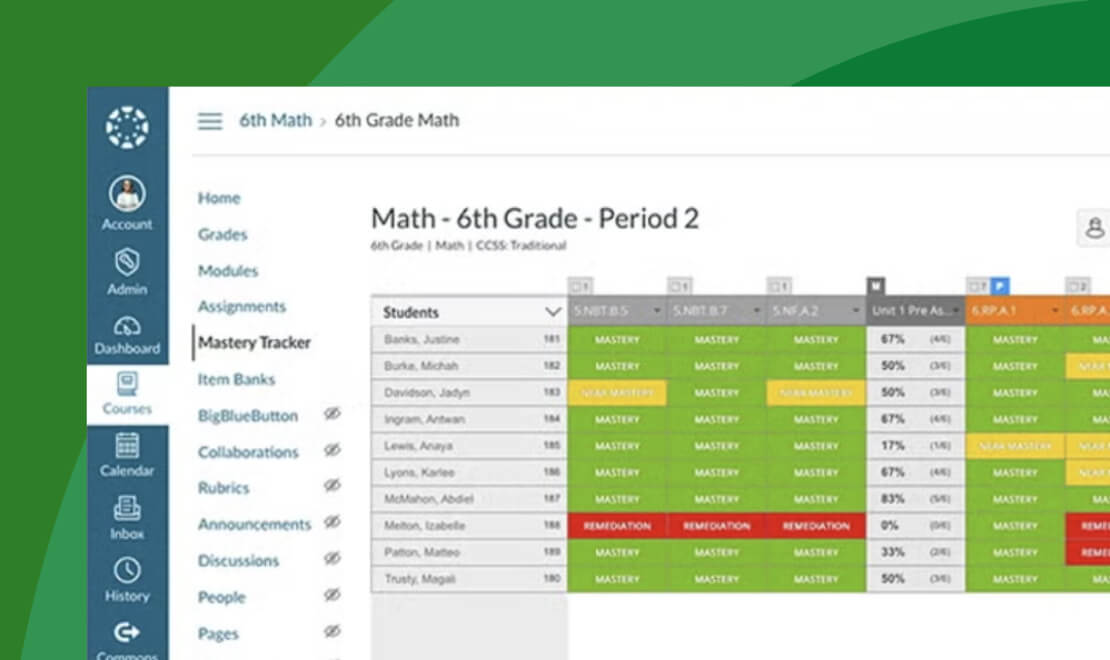 Mastery Assessment