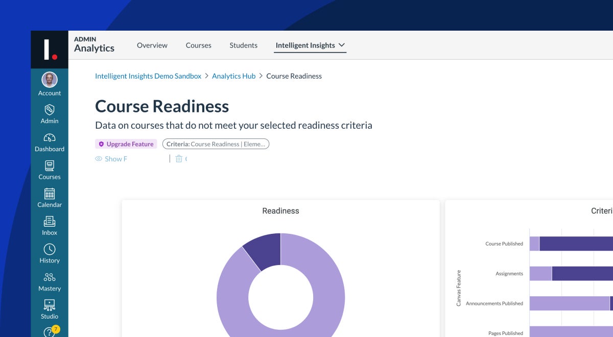 Intelligent Insights course rediness preview
