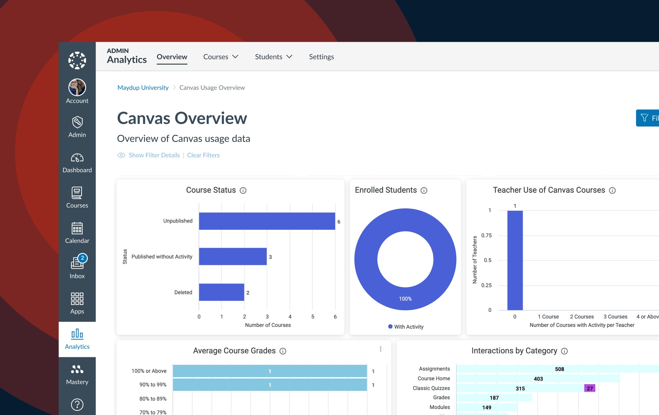 Professional Development product preview