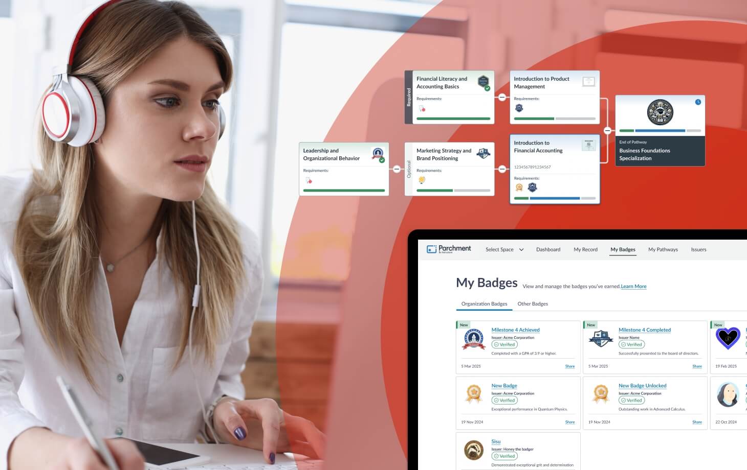 Employer-recognised skills