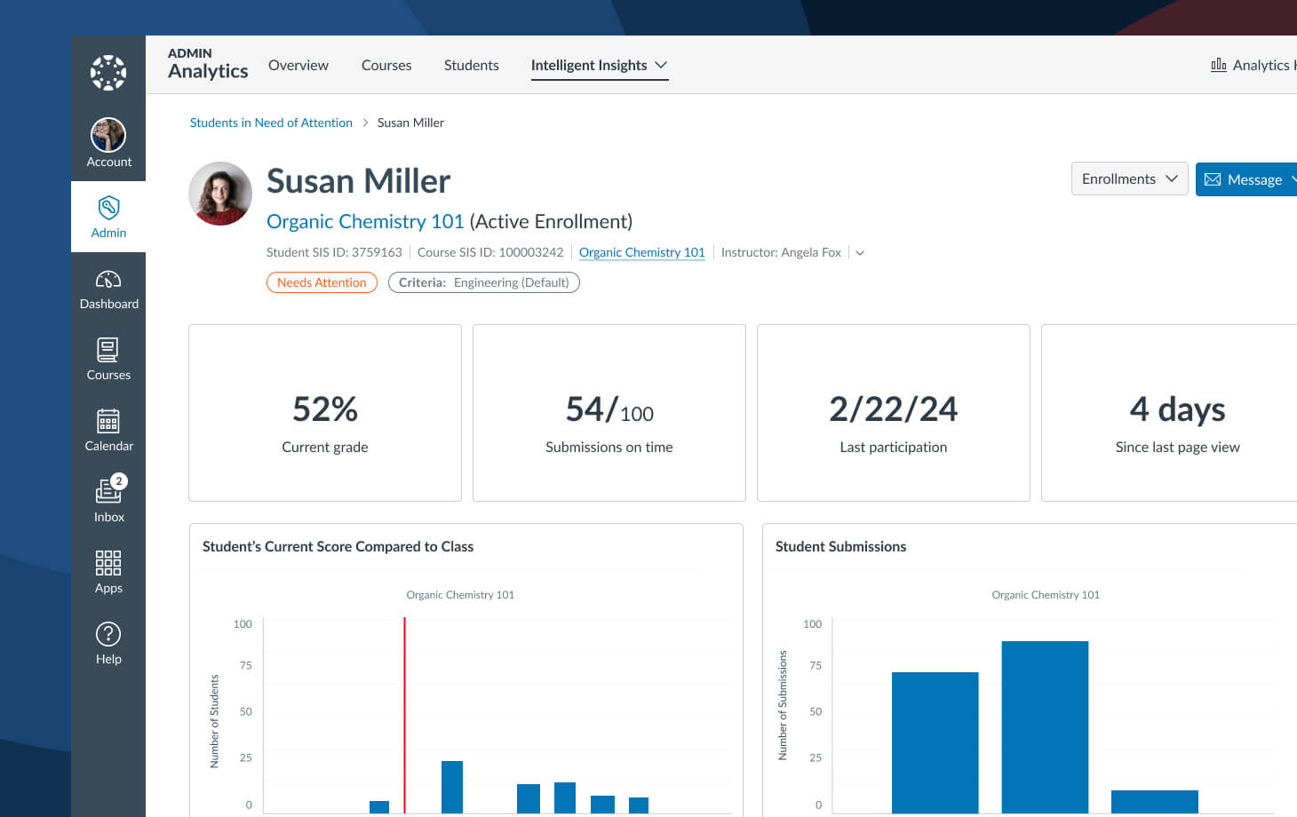 EMEA-FE-DataInsights-TabbedHorizontal-p2-engagement-v1