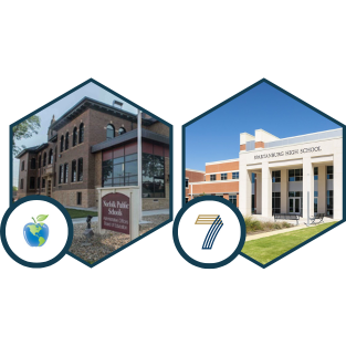 Norfolk Public Schools and Spartanburg School Case Study Logo