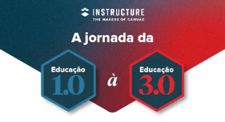 A jornada da Educação 1.0 para a Educação 3.0