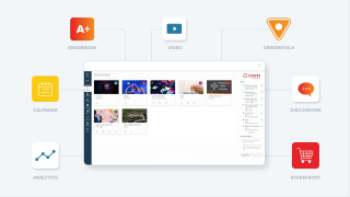 Canvas_LMS_Learning_Ecosystem
