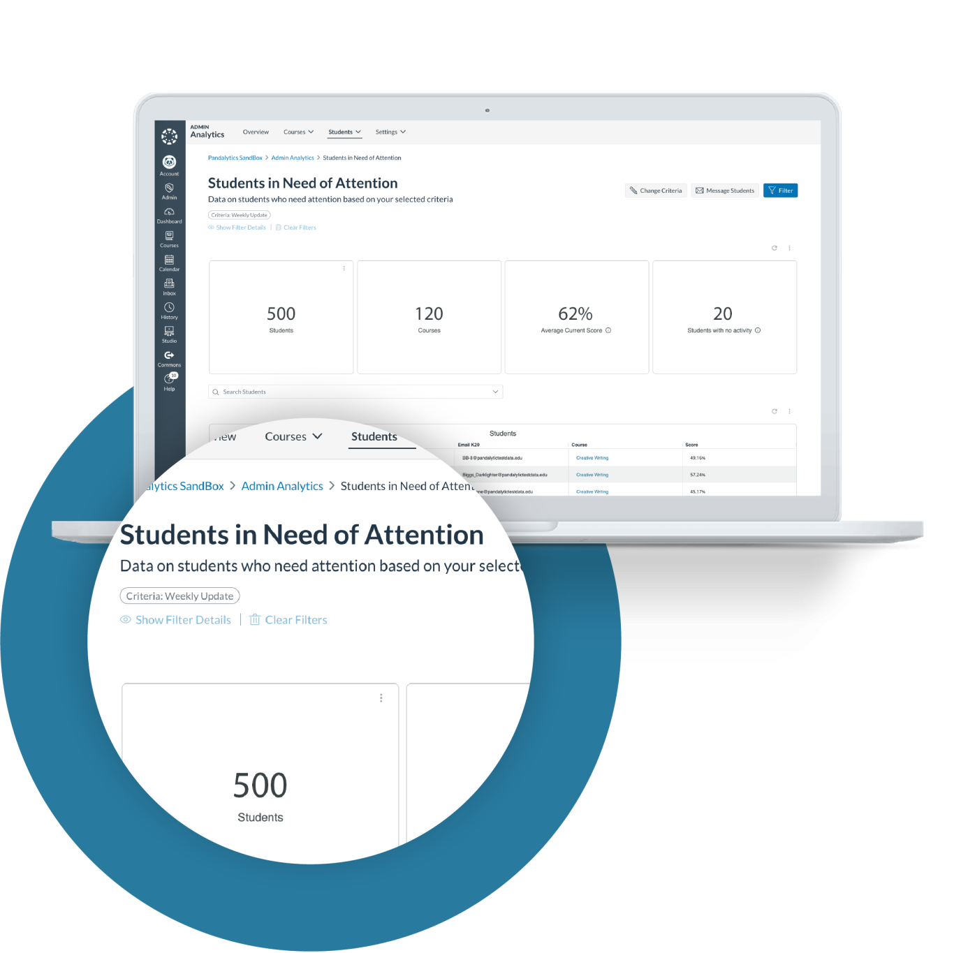 Intelligent Insights Product Instructure