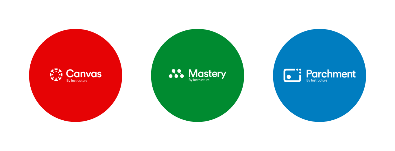 ecosystem banner