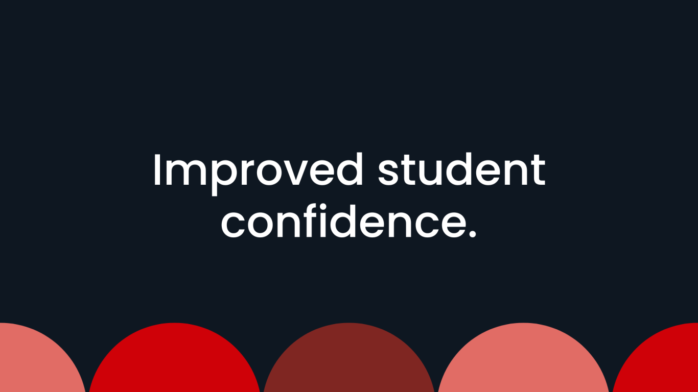 Improved student confidence.