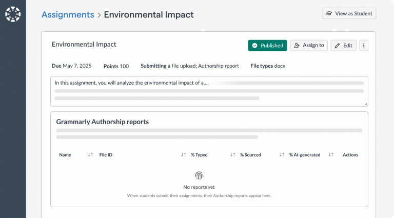 Canvas assignment page showing Grammarly Authorship reports section with no reports yet submitted.