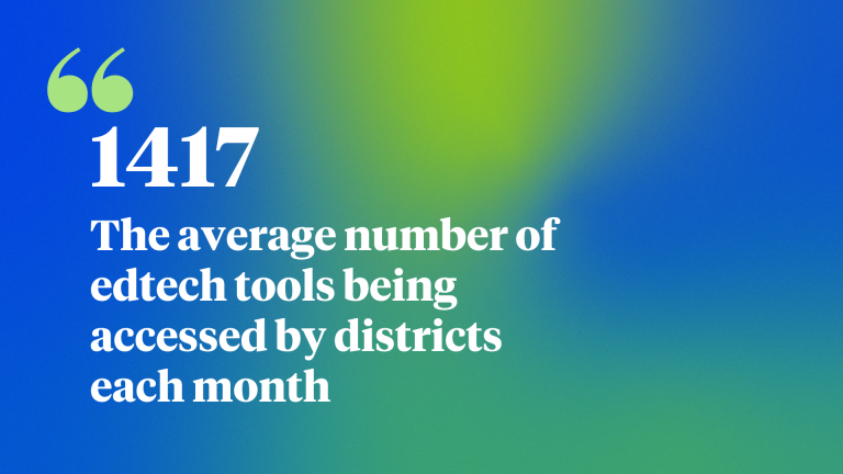 1417 - the average number of edtech tools being accessed by districts each month