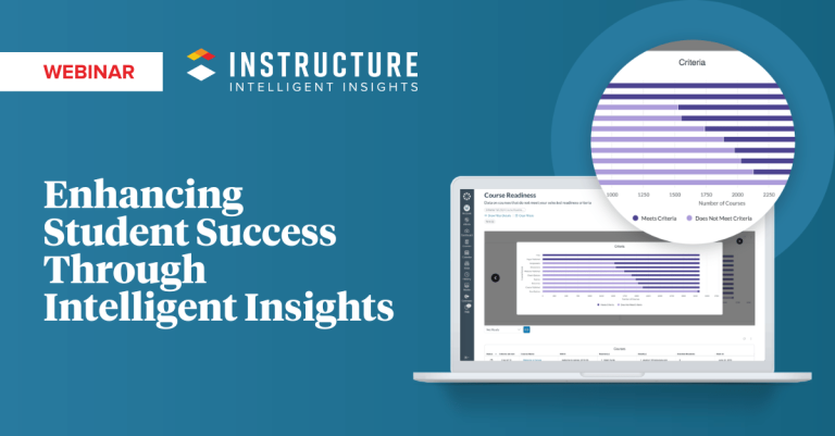 Enhancing Student Success Through Intelligent Insights