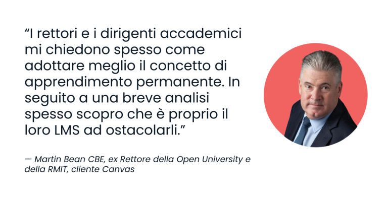 Il Lifelong Learning è diventato la nuova normalità – il tuo LMS è pronto a rispondere?