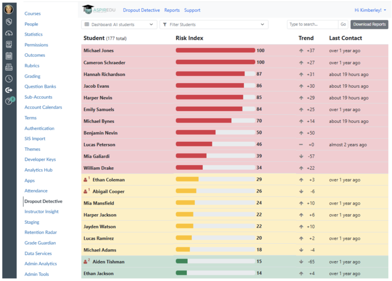 Screenview of Dropout Detective in AspirEDU
