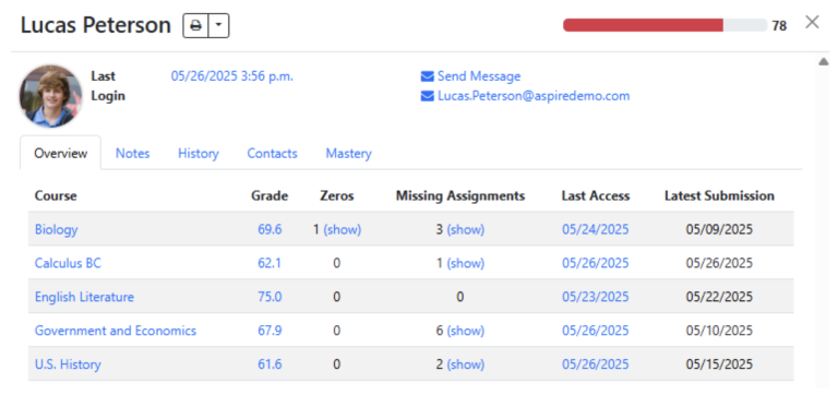 Screenview of the Student Overview within Dropout Detective
