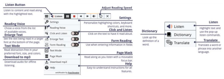 screenshot of Readspeaker display