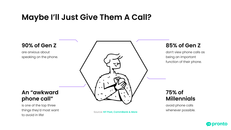 Maybe I'll Just Give Them A Call?