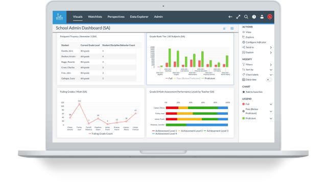 Laptop with screenshot of the Elevate software interface