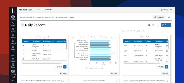 Intelligent Insights Visualize Data preview