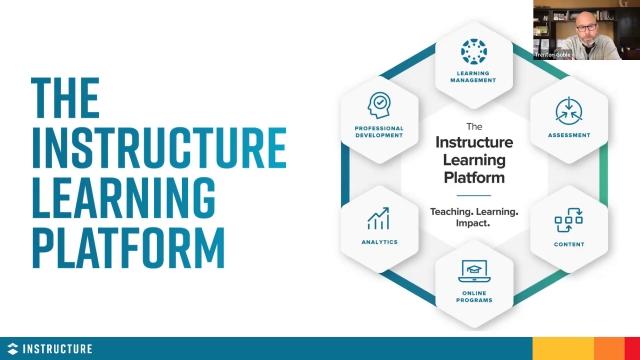 Maximize your LMS in and out of the classroom