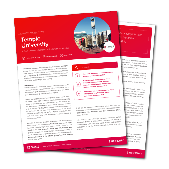 temple university case study