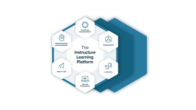 Instructure Learning Platform Callout