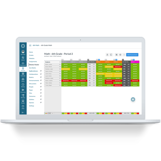 Instructure Product Desktop Mastery Connect K12 Mastery Tracker