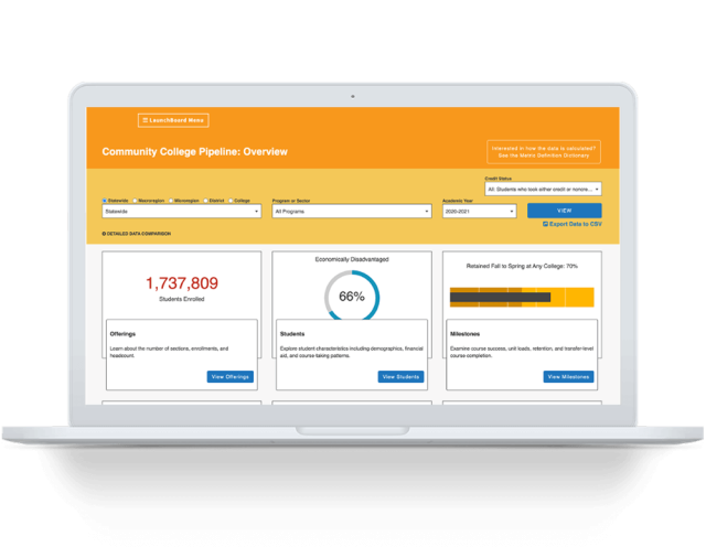 The Launchboard Webpage screenshot