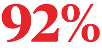 92% internet access