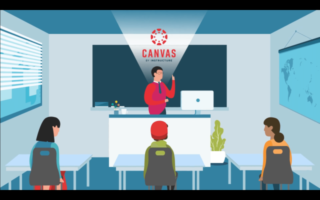 What is Canvas Video