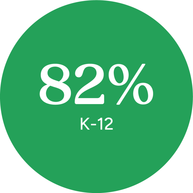 2024_Lifelong-Learning-Report-Web-Images-03.png