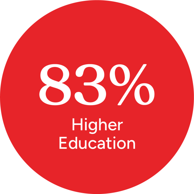 2024_Lifelong-Learning-Report-Web-Images-04.png