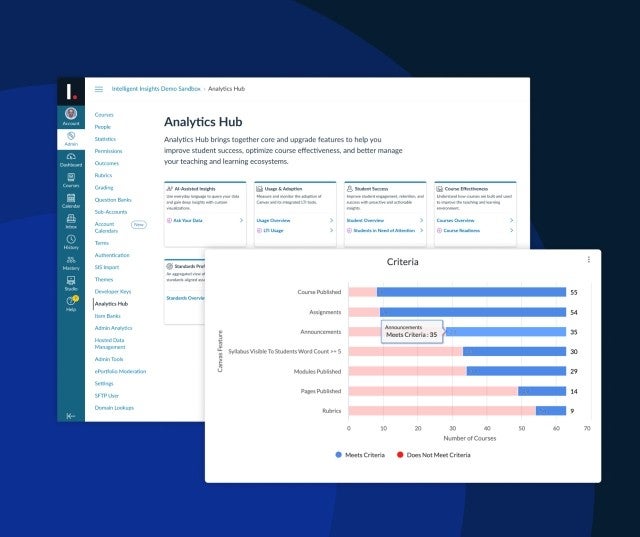 Data Insights product preview
