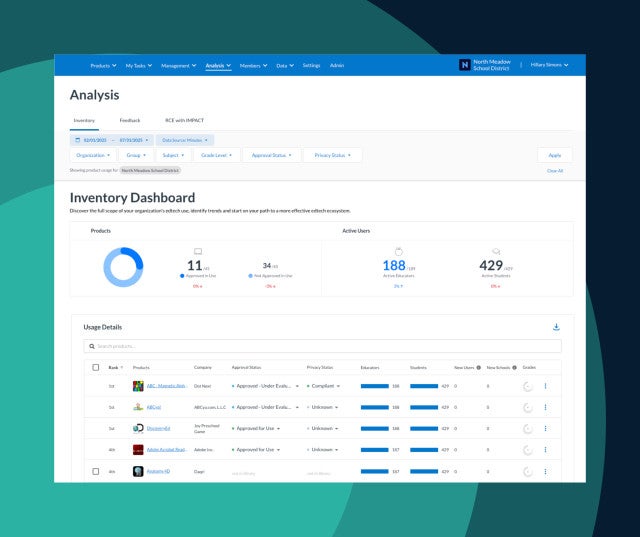 LearnPlatform-TextMedia-p1-edtechxray-v1