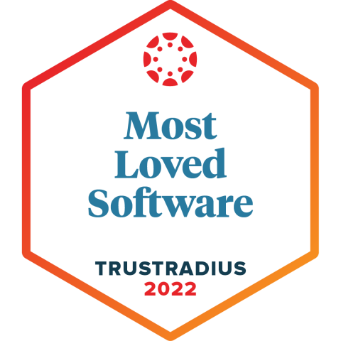 TrustRadius Most Loved Sofware